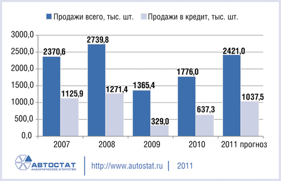 Рейтинг банков Татарстана 37