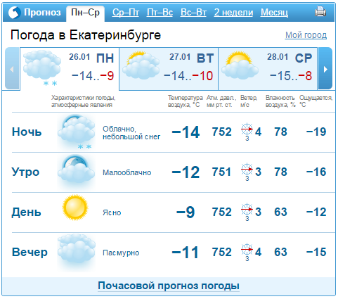 Синоптики анонсировали снегопады в Челябинской области с 30 января - Доступ