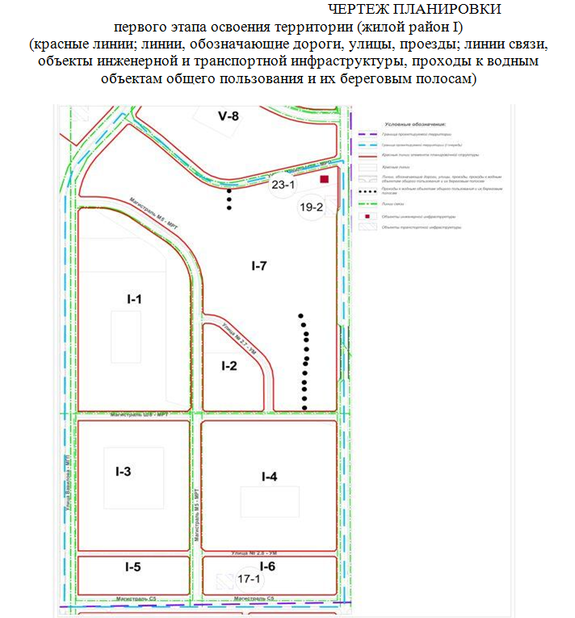 Проекты планировки ростов на дону