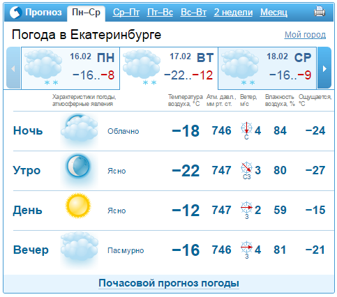 Неделя в Екатеринбурге будет морозной и снежной 1