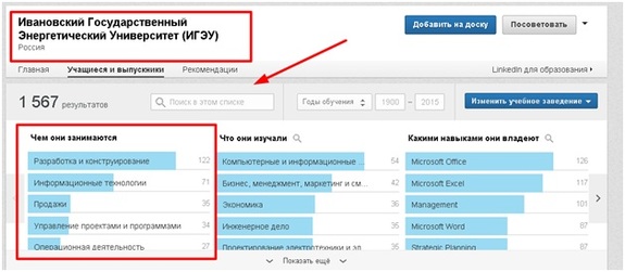 Как использовать LinkedIn для развития собственного бизнеса 4