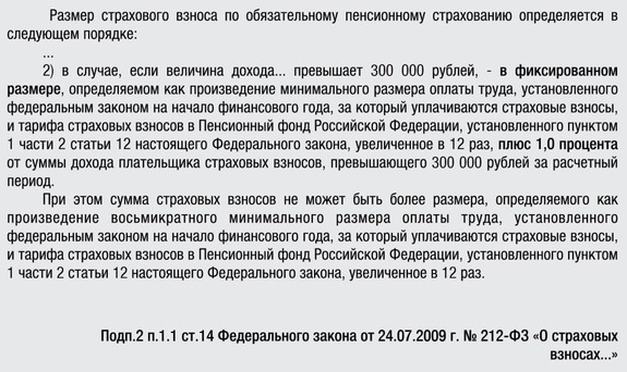 Уральские эксперты предсказали финансовый коллапс «упрощенщикам» 1