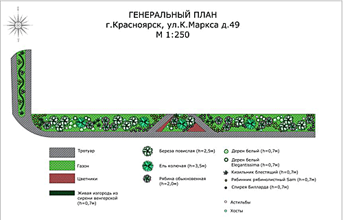 Би план красноярск