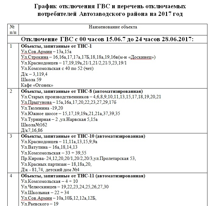 План отключения горячей воды в нижнем новгороде