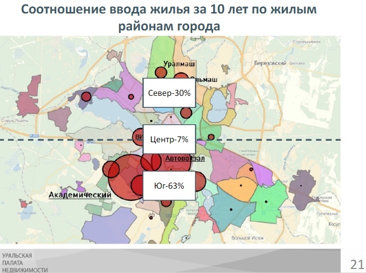 Ближайшие 10. УПН районы города. Карта микрорайонов Екатеринбурга УПН. УПН недвижимость Екатеринбург дом Уралмаш.