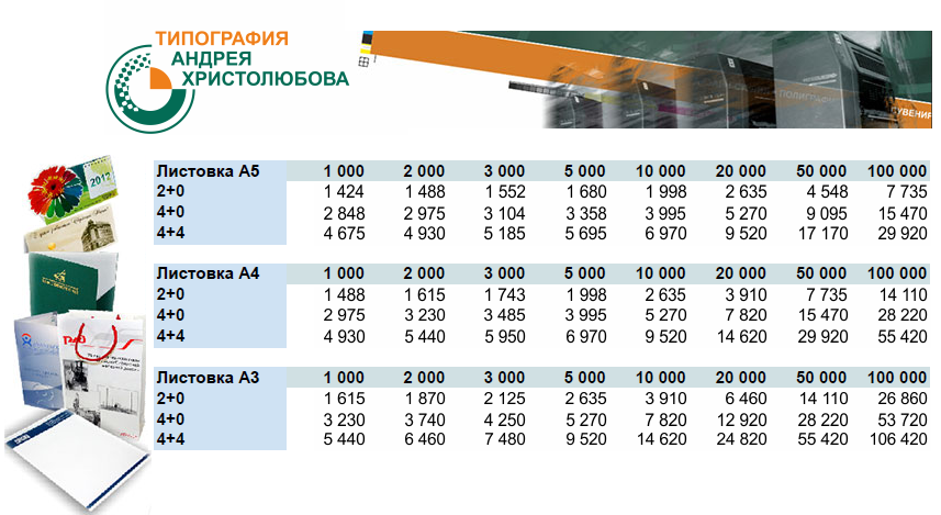 Прайс типографии. Расценки типографии. Типография расценки на печать. Прайс полиграфия.
