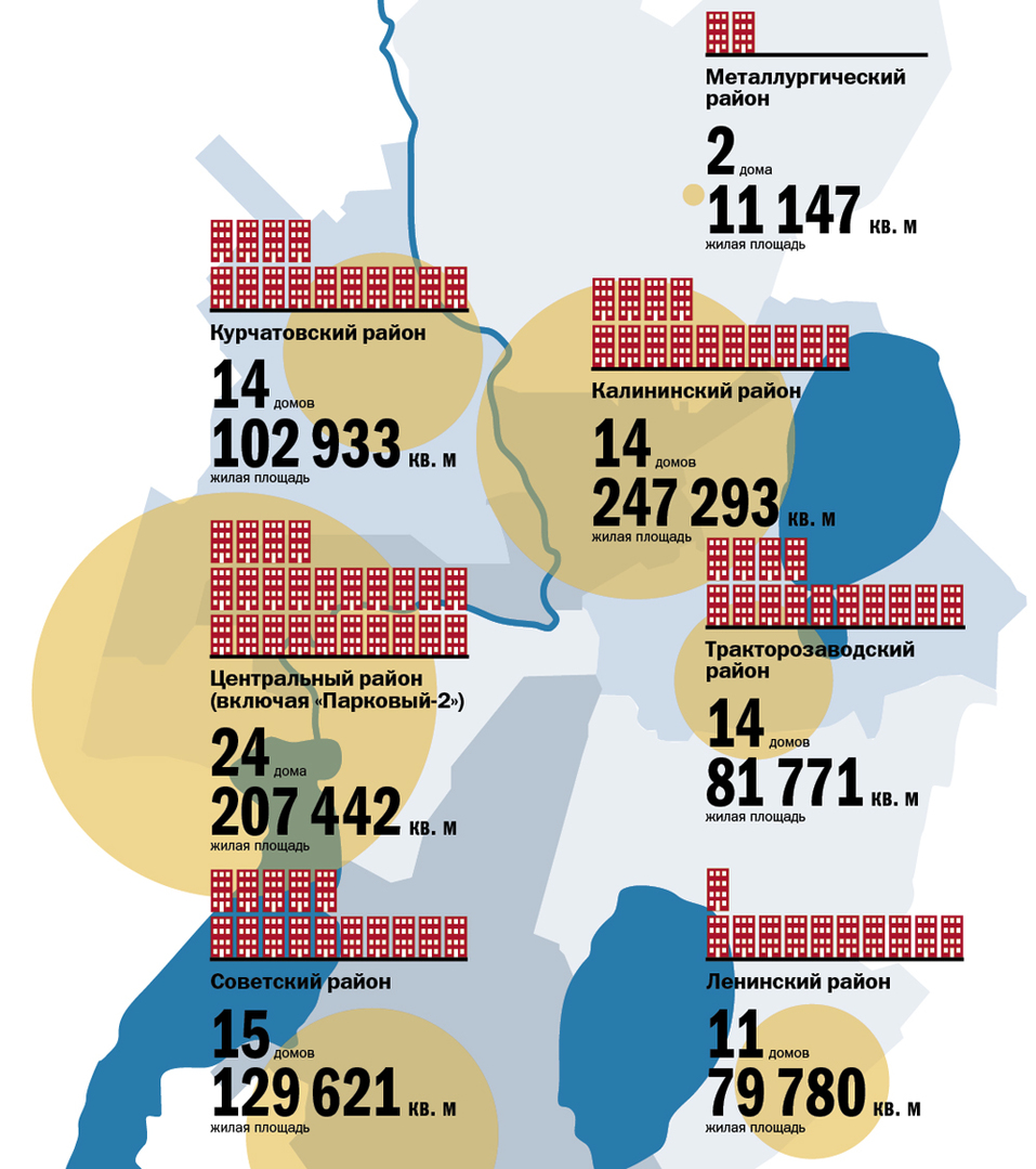 Какой район растет быстрее всех: в Челябинске составили карту новостроек  города | Деловой квартал DK.RU — новости Челябинска