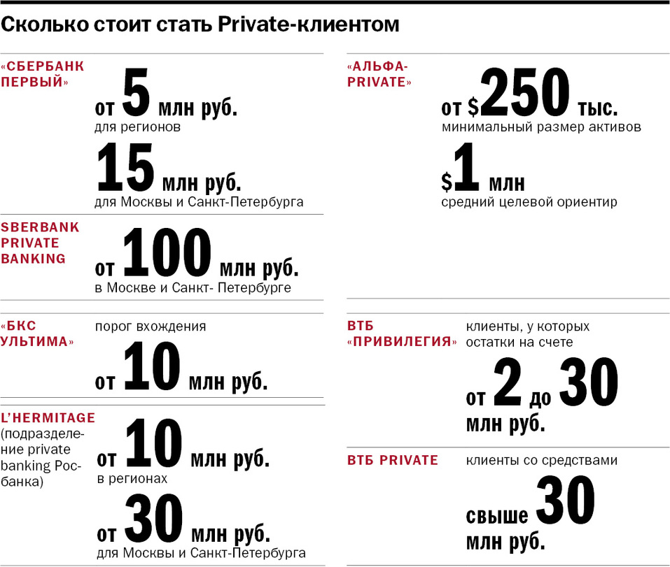 Рубль в банках москвы. Число клиентов Альфа банка 2020. Сколько клиентов у Альфа банка. 2020 Активы Альфа банка. Количество клиентов Альфа банка по годам.