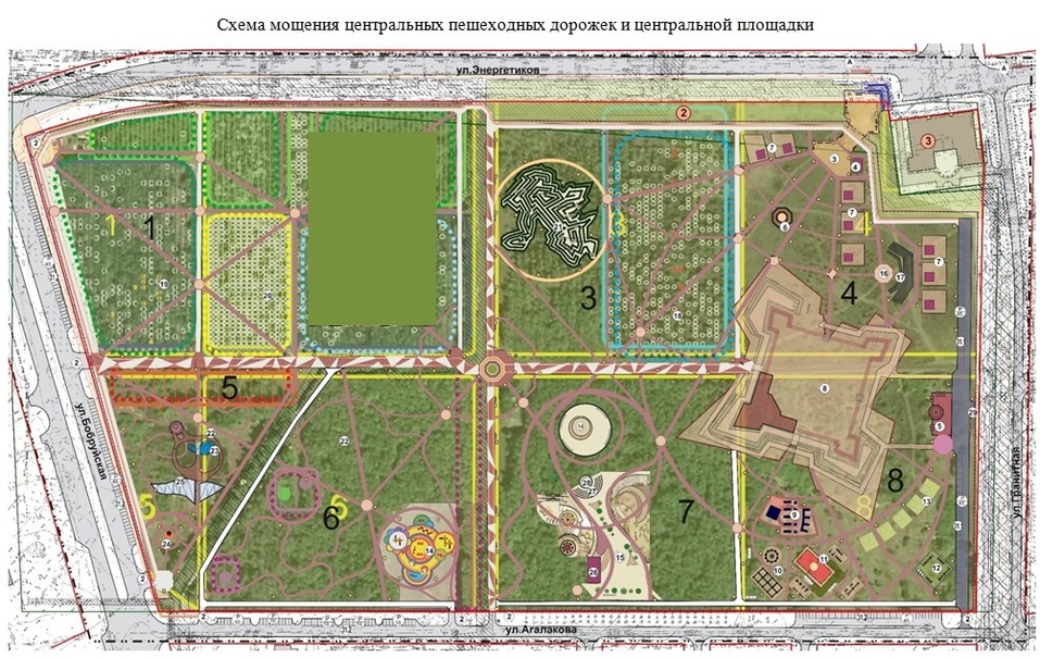 Плодушка челябинск проект парка