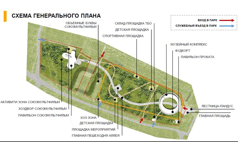 Инвестиционные проекты нижегородская область