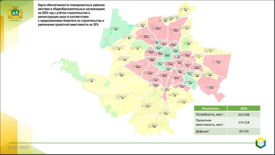 Микрорайоны екатеринбурга