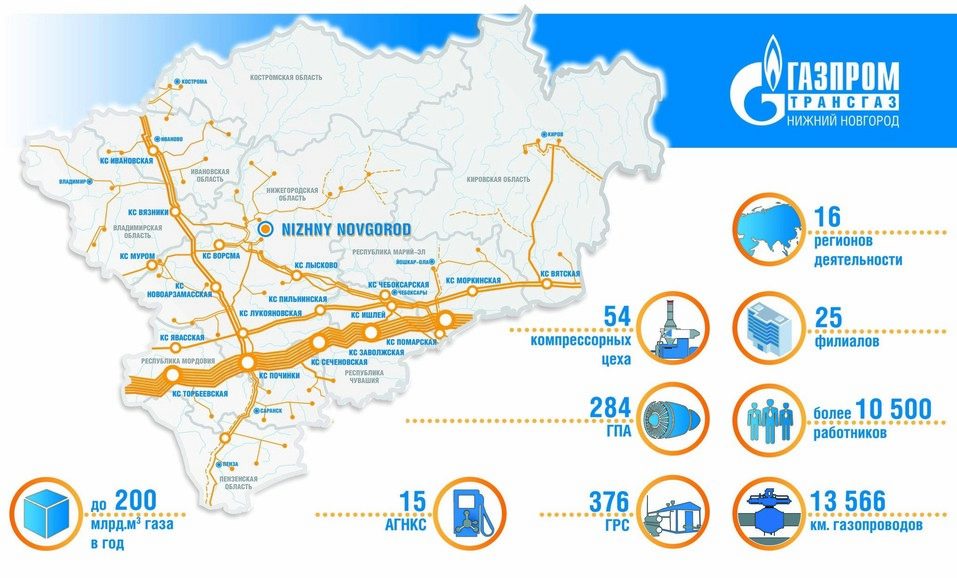 Газпром трансгаз екатеринбург карта