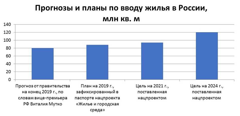 На сколько подорожал ламинат в 2021 году