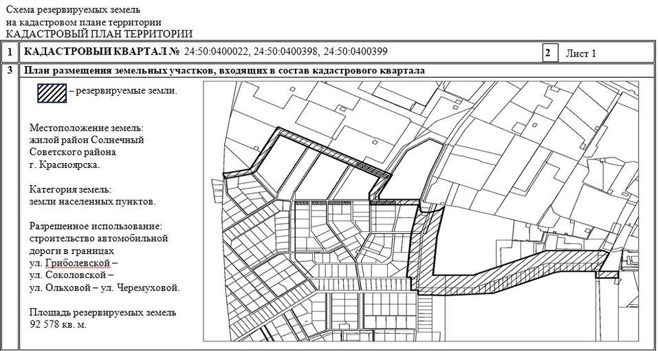 План застройки солнечного красноярск