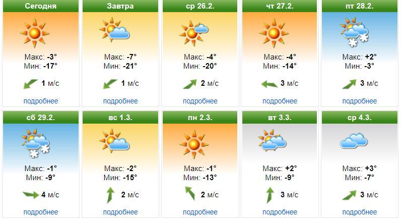 Синоптик красноярском. Синоптик Красноярск. Перепад погоды 2 февраля. Погода в Красноярске синоптик. Погода последняя неделя февраля.