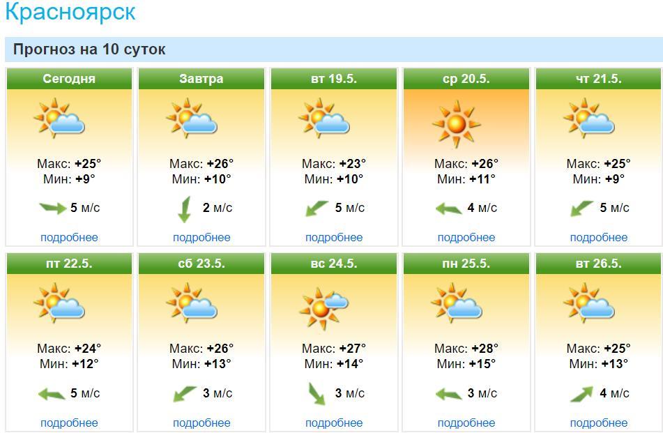 Погода в красноярске завтра по часам подробно
