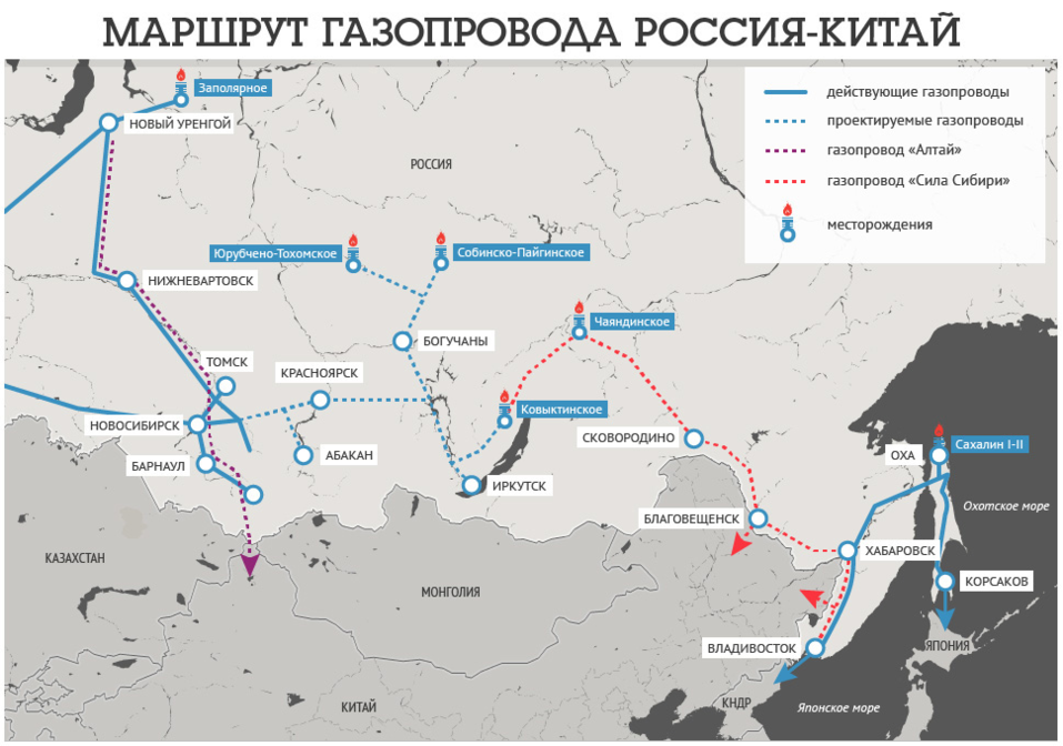 Газопровод восточной сибири. Сила Сибири 2 схема газопровода.