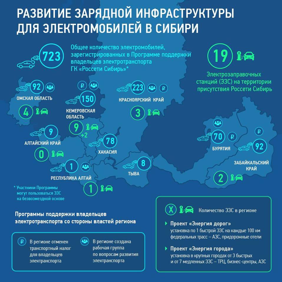 Интерактивная карта россети центр