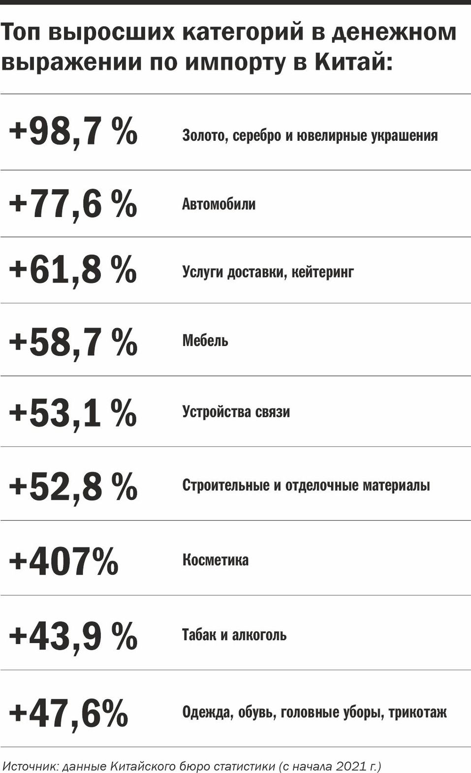 Экспортируй или умри. В России выживут те производители, что рвутся на  рынки других стран | Деловой квартал DK.RU — новости Екатеринбурга