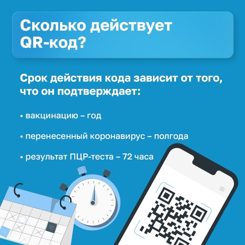 Тюменцы, привившиеся весной, едва не остались без QR-кодов из-за  технического сбоя | Деловой квартал DK.RU — новости Тюмени