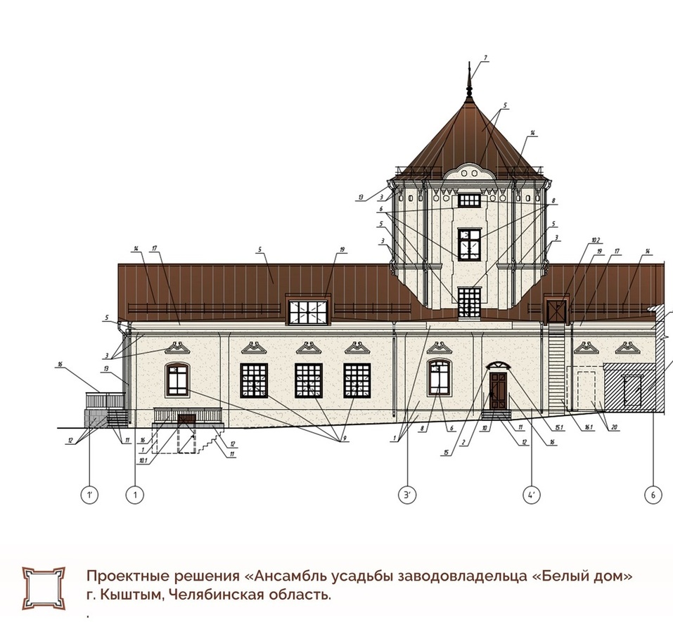 Дом интерьера кыштым (70 фото)