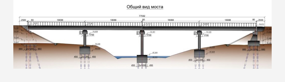 Сколько стоило строительство борского моста