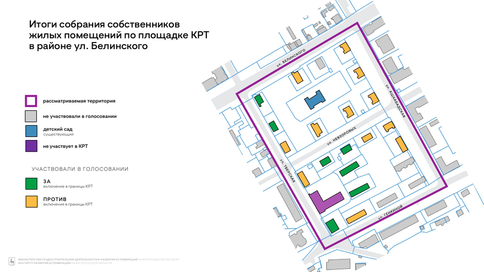 Мастер план крт