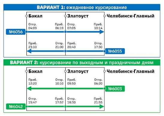 Расписание электричек Челябинск - Сатка с изменениями.