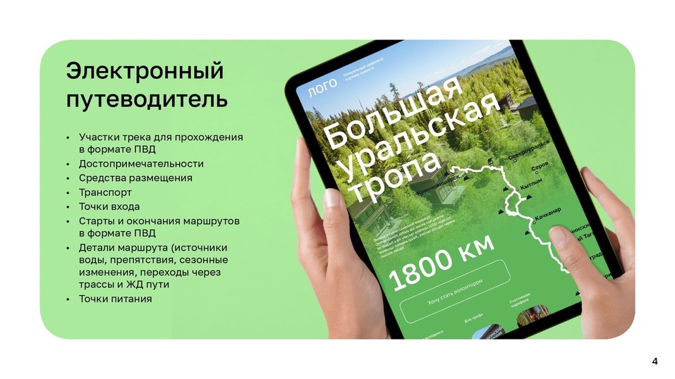 Интерактивный путеводитель. Электронный путеводитель. Проект путеводитель. Путеводитель образец. Путеводитель для туристов.