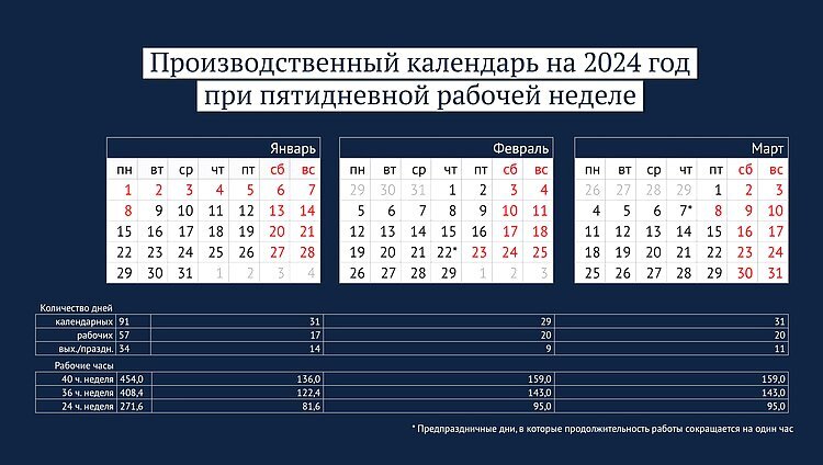 Календарь 2 2 на 2024