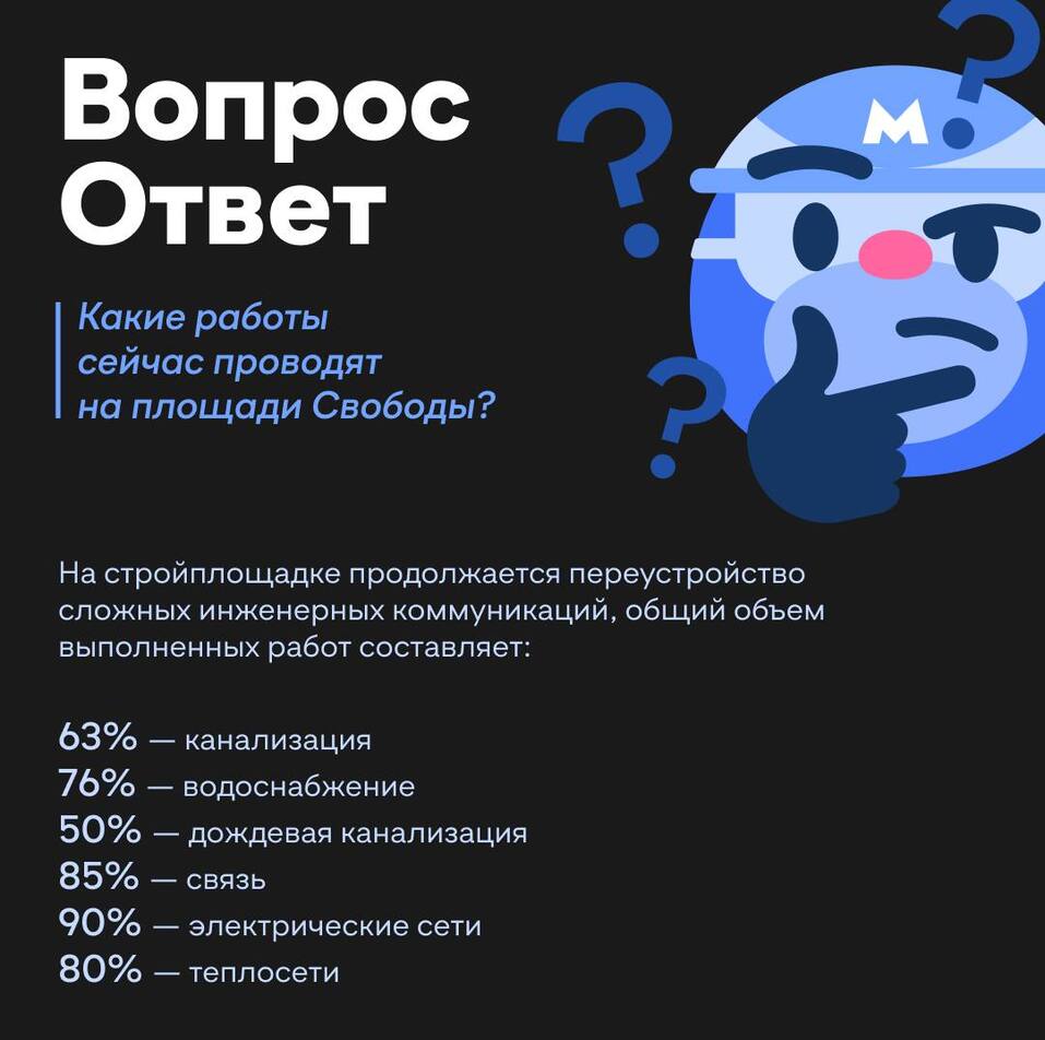 В апреле не успеют. Названы новые сроки открытия проезда у площади Свободы  | Деловой квартал DK.RU — новости Нижнего Новгорода