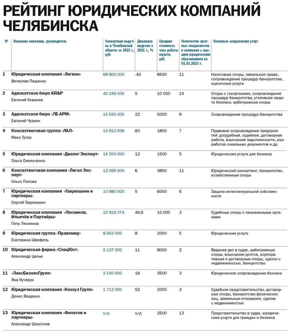 Правоотношения и субъекты права