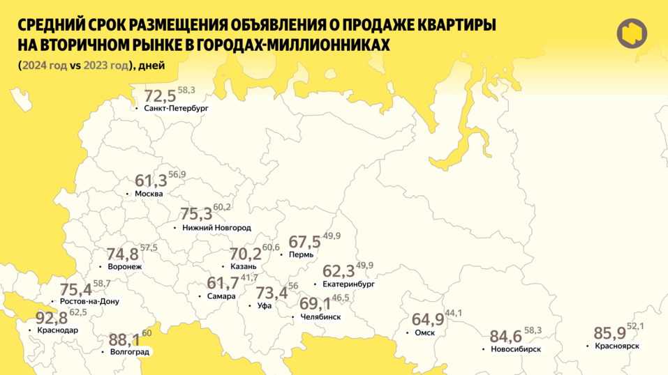 Красивое Нижнее Белье Купить В Красноярске