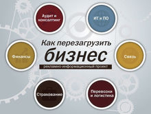 Бизнес в 2015 году: как не отправиться на «скамейку запасных»